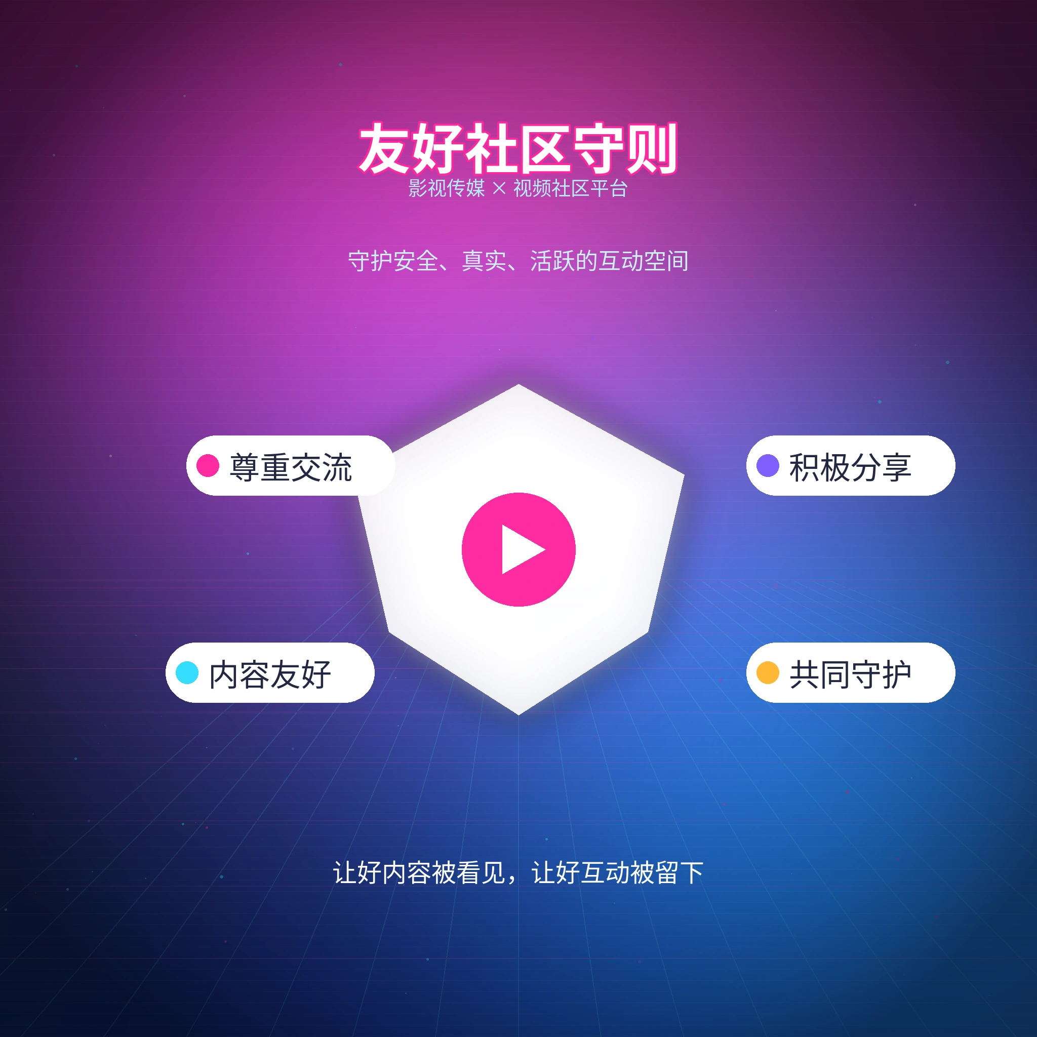 每日大赛账户指南资料管理